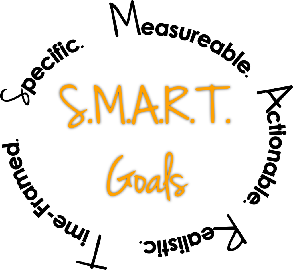 SMART-goals